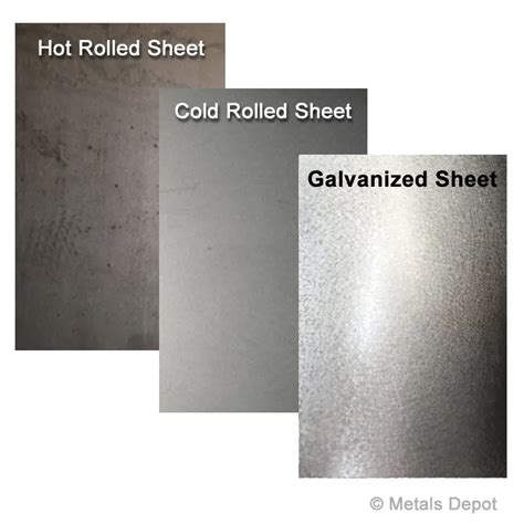 18 ga sheet metal for body repair|cold rolled metal body panels.